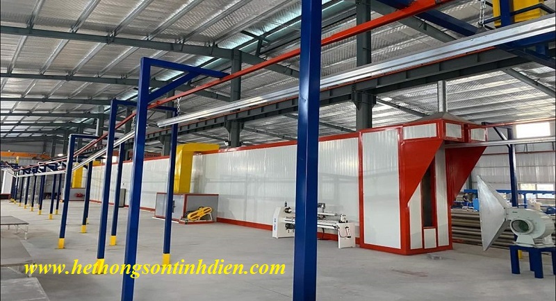 LÒ SẤY SƠN TĨNH ĐIỆN